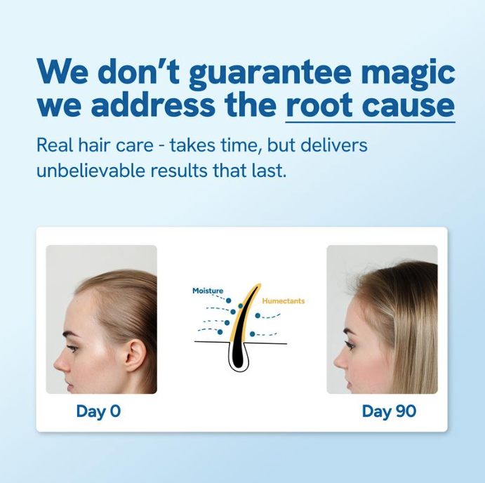 Advanced Hair Growth Roll-On Serum.