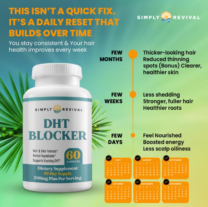 Advanced DHT Blocker