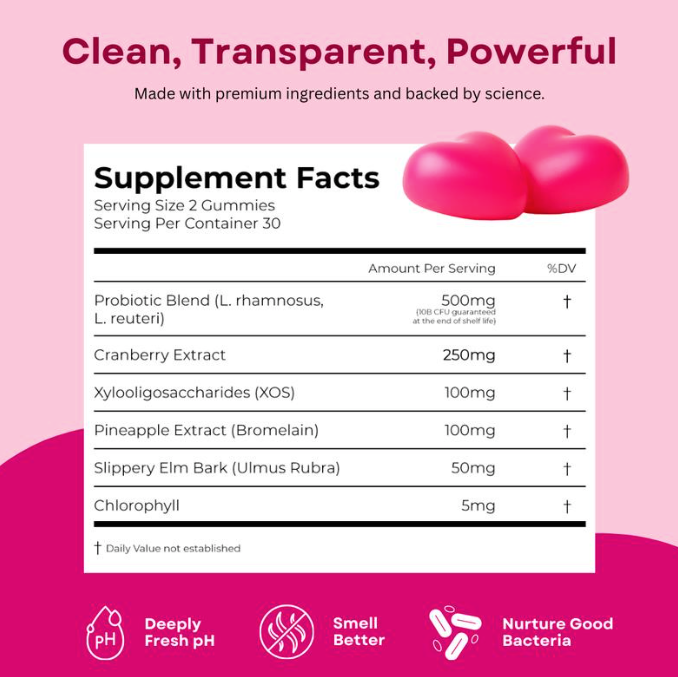 PH Balancing Probiotic Gummies