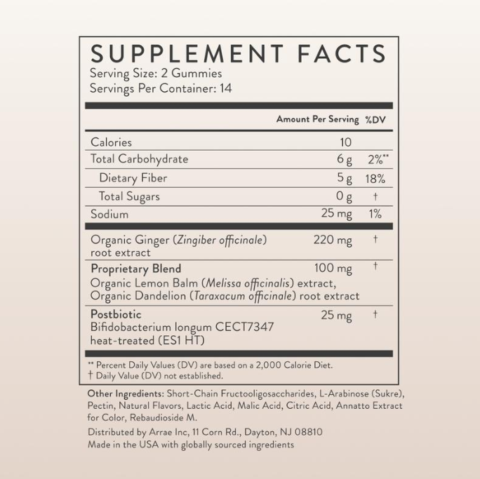 Bloat Gummies
