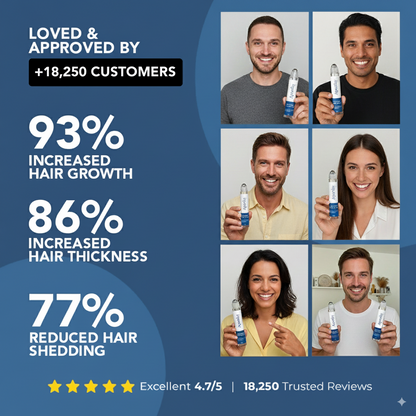 Advanced Hair Growth Roll-On Serum