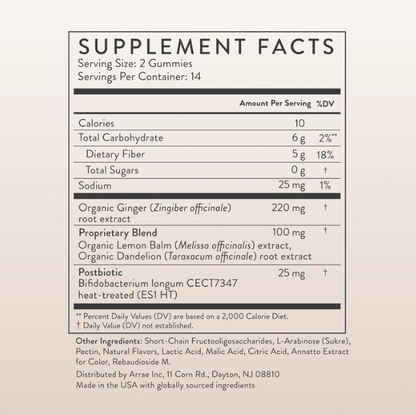 Bloat Gummies