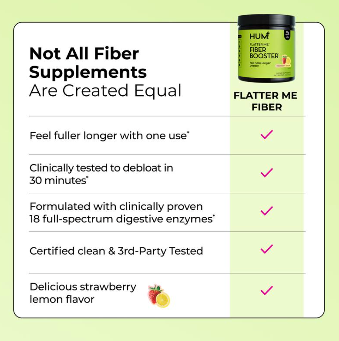 Flatter Me Fiber Booster