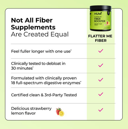 Flatter Me Fiber Booster
