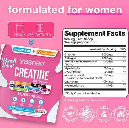 Creatine Pouches