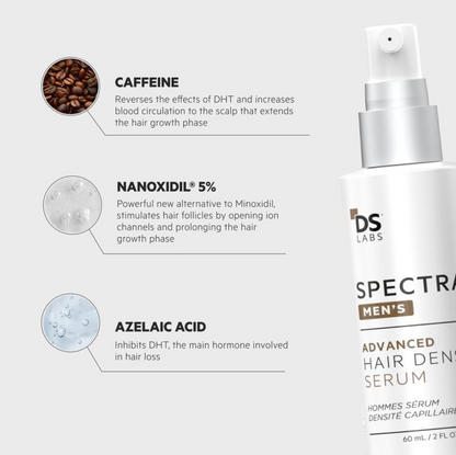 Hair Density Serum
