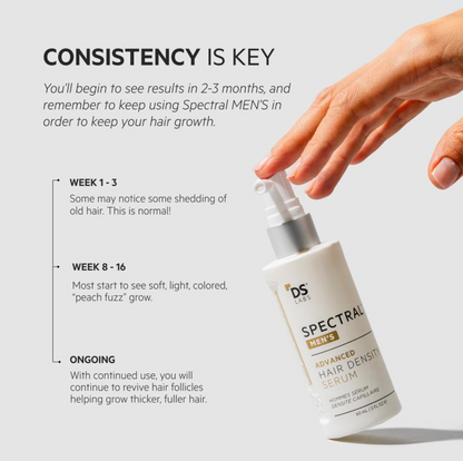 Hair Density Serum