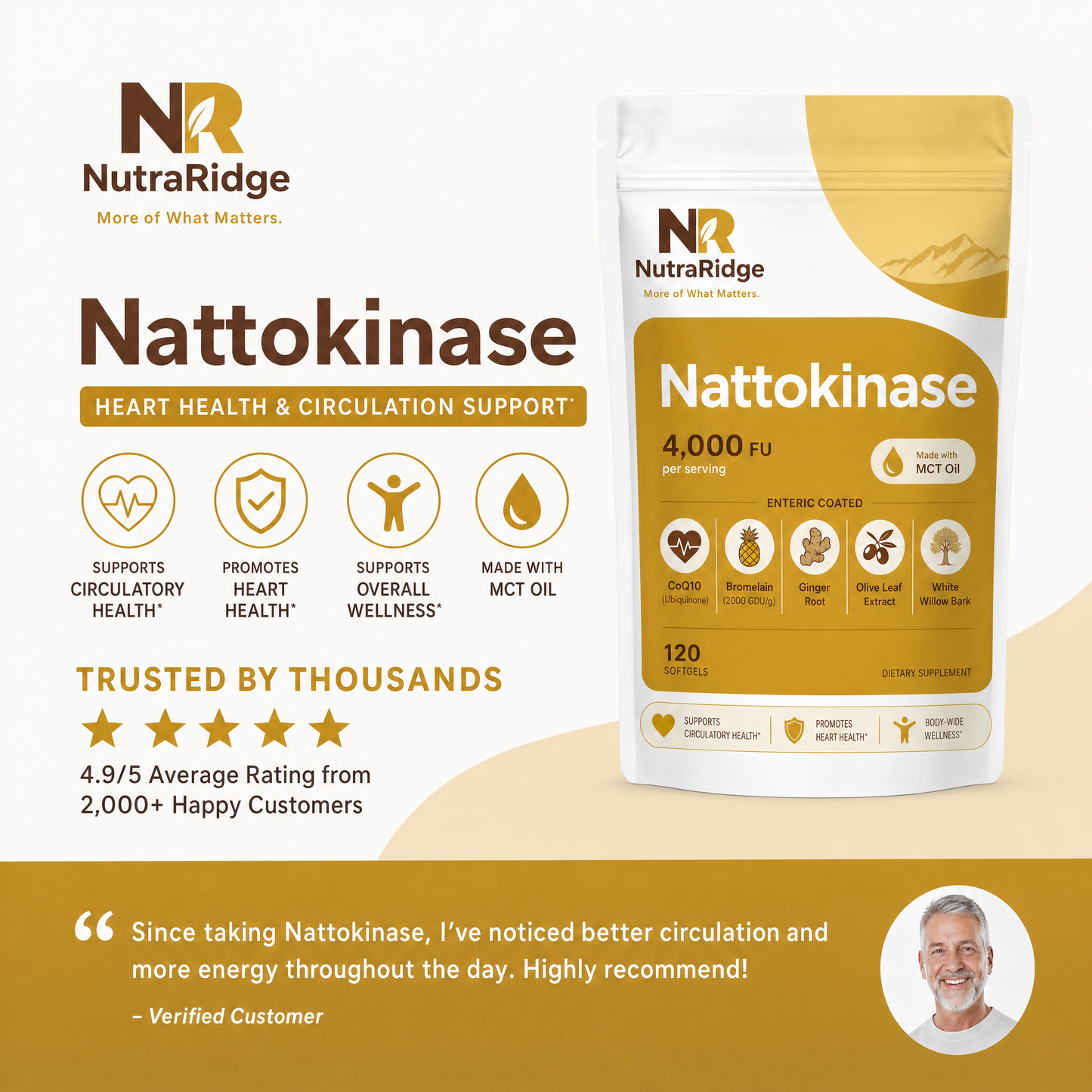 Nattokinase 10,000FU Complex